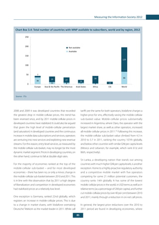 85
Measuring the Information Society 2012
	
Chart Box 3.4: Total number of countries with MNP available to subscribers, world and by region, 2012
Source: 	ITU.
36
11 8 7 4
66
7
29 27
15
39
12
129
0
50
100
150
200
250
Europe Asia & the Pacific The Americas Arab States Africa CIS World
Not available
Available
2008 and 2009 it was developed countries that recorded
the greatest drop in mobile-cellular prices, this trend has
been reversed since, and by 2011 mobile-cellular prices in
developed countries have stabilized. It could also be argued
that given the high level of mobile-cellular penetration
(and saturation) in developed countries and the continuous
increaseinmobiledatasubscriptionsandservices,operators
are venturing into new services and exploiting new revenue
streams. For this reason, entry-level services, as measured by
the mobile-cellular sub-basket, may no longer be the most
dynamicmarketsegment.Pricesindevelopingcountries,on
the other hand, continue to fall at double-digit rates.
For the majority of economies ranked at the top of the
mobile-cellular sub-basket – and for most developed
economies – there has been no, or only a minor, change in
themobile-cellularsub-basketbetween2010and2011.This
is in line with the observation that by 2011 a high degree
of liberalization and competition in developed economies
had stabilized prices at a relatively low level.
One exception is Germany, ranked 22nd globally, which
registers an increase in mobile-cellular prices. This is due
to a change in market shares, with Vodafone overtaking
Deutsche Telekom as the market leader in 2011. While call
tariffs are the same for both operators, Vodafone charges a
higher price for sms, effectively raising the mobile-cellular
sub-basket value. Mobile-cellular prices substantially
increased in Argentina, where Claro, the operator with the
largest market share, as well as other operators, increased
all mobile-cellular prices in 2011.34
Following this increase,
the mobile-cellular sub-basket value climbed from 4.3 in
2010 to 5.7 in 2011, ranking the country 107th globally,
and below other countries with similar GNI per capita levels
(Mexico and Lebanon, for example, which rank 61st and
86th, respectively).
Sri Lanka, a developing nation that stands out among
countries with much higher GNI per capita levels, is another
exception. Home to a highly proactive regulatory authority
and a competitive mobile market with five operators
competing for some 21 million potential customers, the
country ranks 14th globally. It has some of the lowest
mobile-cellular prices in the world, in USD terms as well as in
relativeterms(asapercentageofGNIpercapita),andfurther
cut mobile-cellular prices by over 40 per cent between 2010
and 2011, mainly through a reduction in on-net call prices.
In general, the largest price reductions over the 2010 to
2011 period are found in developing economies, where
 