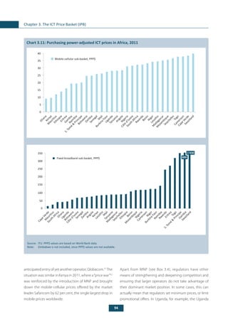 94
Chapter 3. The ICT Price Basket (IPB)
	
anticipated entry of yet another operator, Globacom.51
The
situation was similar in Kenya in 2011, where a“price war”52
was reinforced by the introduction of MNP and brought
down the mobile-cellular prices offered by the market
leader Safaricom by 62 per cent, the single largest drop in
mobile prices worldwide.
Apart from MNP (see Box 3.4), regulators have other
means of strengthening and deepening competition and
ensuring that larger operators do not take advantage of
their dominant market position. In some cases, this can
actually mean that regulators set minimum prices, or limit
promotional offers. In Uganda, for example, the Uganda
Chart 3.11: Purchasing power-adjusted ICT prices in Africa, 2011
Source: 	ITU. PPP$ values are based on World Bank data.
Note: 	 Zimbabwe is not included, since PPP$ values are not available.
0
5
10
15
20
25
30
35
40
Mobile-cellular sub-basket, PPP$
GhanaKenya
M
auritiusEthiopiaEritreaGam
biaNam
ibia
S.Tom
é
&
Principe
BotswanaZam
biaSenegal
M
ali
BurkinaFasoUgandaTanzaniaAngolaNigeria
Côte
d’Ivoire
South
AfricaRwandaBeninNigerLesotho
M
adagascar
M
ozam
bique
Seychelles
Togo
Cam
eroon
Cape
Verde
Sw
aziland
0
50
100
150
200
250
300
350
Fixed-broadband sub-basket, PPP$
1'430
899
Cape
Verde
M
auritius
South
AfricaGhanaUganda
Botswana
Côte
d’IvoireSenegalZam
biaAngolaKenyaLesotho
M
ali
Tanzania
M
adagascar
SeychellesEthiopiaBenin
M
ozam
biqueNigeria
Cam
eroonNiger
BurkinaFasoNam
ibiaRwandaEritrea
S.Tom
é
&
Principe
Togo
Gam
bia
Sw
aziland
 