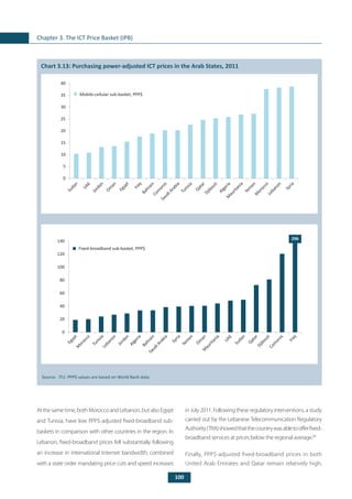 100
Chapter 3. The ICT Price Basket (IPB)
At the same time, both Morocco and Lebanon, but also Egypt
and Tunisia, have low PPP$-adjusted fixed-broadband sub-
baskets in comparison with other countries in the region. In
Lebanon, fixed-broadband prices fell substantially following
an increase in international Internet bandwidth, combined
with a state order mandating price cuts and speed increases
	
Chart 3.13: Purchasing power-adjusted ICT prices in the Arab States, 2011
Source: 	ITU. PPP$ values are based on World Bank data.
in July 2011. Following these regulatory interventions, a study
carried out by the Lebanese Telecommunication Regulatory
Authority(TRA)showedthatthecountrywasabletoofferfixed-
broadband services at prices below the regional average.69
Finally, PPP$-adjusted fixed-broadband prices in both
United Arab Emirates and Qatar remain relatively high,
Mobile-cellular sub-basket, PPP$
0
5
10
15
20
25
30
35
40
Sudan
UAE
Jordan
Om
an
Egypt
Iraq
BahrainCom
oros
SaudiArabia
Tunisia
Qatar
Djibouti
AlgeriaM
auritania
Yem
en
M
orocco
Lebanon
Syria
Fixed-broadband sub-basket, PPP$
296
0
20
40
60
80
100
120
140
EgyptM
orocco
TunisiaLebanon
Jordan
Algeria
BahrainSaudiArabia
Syria
Yem
en
Om
anM
auritania
UAE
Sudan
Qatar
DjiboutiCom
oros
Iraq
 