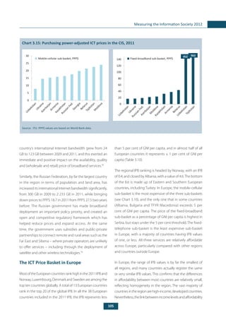 105
Measuring the Information Society 2012
Chart 3.15: Purchasing power-adjusted ICT prices in the CIS, 2011
Source: 	ITU. PPP$ values are based on World Bank data.
country’s international Internet bandwidth grew from 24
GB to 123 GB between 2009 and 2011, and this exerted an
immediate and positive impact on the availability, quality
and (wholesale and retail) price of broadband services.78
Similarly, the Russian Federation, by far the largest country
in the region in terms of population and land area, has
increased its international Internet bandwidth significantly,
from 300 GB in 2009 to 2 233 GB in 2011, while bringing
down prices to PPP$ 18.7 in 2011 from PPP$ 27.5 two years
before. The Russian government has made broadband
deployment an important policy priority, and created an
open and competitive regulatory framework which has
helped reduce prices and expand access. At the same
time, the government uses subsidies and public-private
partnerships to connect remote and rural areas such as the
Far East and Siberia – where private operators are unlikely
to offer services – including through the deployment of
satellite and other wireless technologies.79
The ICT Price Basket in Europe
MostoftheEuropeancountriesrankhighinthe2011IPBand
Norway,Luxembourg,DenmarkandSwedenareamongthe
top ten countries globally. A total of 13 European countries
rank in the top 20 of the global IPB. In all the 38 European
countries included in the 2011 IPB, the IPB represents less
than 5 per cent of GNI per capita, and in almost half of all
European countries it represents ≤ 1 per cent of GNI per
capita (Table 3.10).
The regional IPB ranking is headed by Norway, with an IPB
of 0.4, and closed by Albania, with a value of 4.6.The bottom
of the list is made up of Eastern and Southern European
countries, including Turkey. In Europe, the mobile-cellular
sub-basket is the most expensive of the three sub-baskets
(see Chart 3.10), and the only one that in some countries
(Albania, Bulgaria and TFYR Macedonia) exceeds 5 per
cent of GNI per capita. The price of the fixed-broadband
sub-basket as a percentage of GNI per capita is highest in
Serbia, but stays under the 5 per cent threshold. The fixed-
telephone sub-basket is the least expensive sub-basket
in Europe, with a majority of countries having IPB values
of one, or less. All three services are relatively affordable
across Europe, particularly compared with other regions
and countries outside Europe.
In Europe, the range of IPB values is by far the smallest of
all regions, and many countries actually register the same
or very similar IPB values. This confirms that the differences
in affordability between most countries are relatively small,
reflecting homogeneity in the region. The vast majority of
countriesintheregionarehigh-income,developedcountries.
Nevertheless,thelinkbetweenincomelevelsandaffordability
0
5
10
15
20
25
30
Mobile-cellular sub-basket, PPP$
Uzbekistan
UkraineAzerbaijanArm
eniaKazakhstan
Russian
Fed.Georgia
BelarusTajikistanM
oldova
0
20
40
60
80
100
120
140 Fixed-broadband sub-basket, PPP$
963452
Uzbekistan
Ukraine
Russian
Fed.AzerbaijanM
oldovaKazakhstanArm
enia
Belarus
UzbekistanTajikistan
 