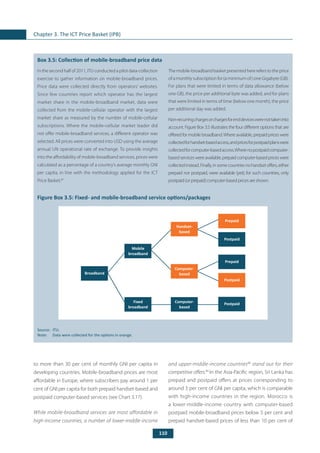 110
Chapter 3. The ICT Price Basket (IPB)
	
Box 3.5: Collection of mobile-broadband price data
In the second half of 2011, ITU conducted a pilot data-collection
exercise to gather information on mobile-broadband prices.
Price data were collected directly from operators’ websites.
Since few countries report which operator has the largest
market share in the mobile-broadband market, data were
collected from the mobile-cellular operator with the largest
market share as measured by the number of mobile-cellular
subscriptions. Where the mobile-cellular market leader did
not offer mobile-broadband services, a different operator was
selected. All prices were converted into USD using the average
annual UN operational rate of exchange. To provide insights
into the affordability of mobile-broadband services, prices were
calculated as a percentage of a country’s average monthly GNI
per capita, in line with the methodology applied for the ICT
Price Basket.87
The mobile-broadband basket presented here refers to the price
of a monthly subscription for (a minimum of) one Gigabyte (GB).
For plans that were limited in terms of data allowance (below
one GB), the price per additional byte was added, and for plans
that were limited in terms of time (below one month), the price
per additional day was added.
Non-recurringchargesorchargesforenddeviceswerenottakeninto
account. Figure Box 3.5 illustrates the four different options that are
offered for mobile broadband.Where available, prepaid prices were
collectedforhandset-basedaccess,andpricesforpostpaidplanswere
collectedforcomputer-basedaccess.Wherenopostpaidcomputer-
based services were available, prepaid computer-based prices were
collected instead. Finally, in some countries no handset offers, either
prepaid nor postpaid, were available (yet); for such countries, only
postpaid (or prepaid) computer-based prices are shown.
Prepaid
Postpaid
Prepaid
Postpaid
Postpaid
Handset-
based
Computer-
based
Computer-
based
Mobile
broadband
Fixed
broadband
Broadband
Figure Box 3.5: Fixed- and mobile-broadband service options/packages
Source: 	ITU.
Note: 	 Data were collected for the options in orange.
to more than 30 per cent of monthly GNI per capita in
developing countries. Mobile-broadband prices are most
affordable in Europe, where subscribers pay around 1 per
cent of GNI per capita for both prepaid handset-based and
postpaid computer-based services (see Chart 3.17).
While mobile-broadband services are most affordable in
high-income countries, a number of lower-middle-income
and upper-middle-income countries88
stand out for their
competitive offers.89
In the Asia-Pacific region, Sri Lanka has
prepaid and postpaid offers at prices corresponding to
around 3 per cent of GNI per capita, which is comparable
with high-income countries in the region. Morocco is
a lower-middle-income country with computer-based
postpaid mobile-broadband prices below 5 per cent and
prepaid handset-based prices of less than 10 per cent of
 