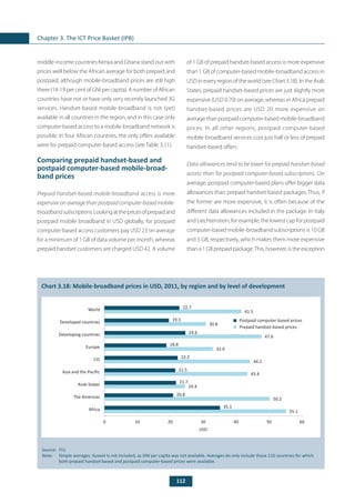 112
Chapter 3. The ICT Price Basket (IPB)
middle-income countries Kenya and Ghana stand out with
prices well below the African average for both prepaid and
postpaid, although mobile-broadband prices are still high
there (14-19 per cent of GNI per capita). A number of African
countries have not or have only very recently launched 3G
services. Handset-based mobile-broadband is not (yet)
available in all countries in the region, and in this case only
computer-based access to a mobile-broadband network is
possible. In four African countries, the only offers available
were for prepaid computer-based access (see Table 3.11).
Comparing prepaid handset-based and
postpaid computer-based mobile-broad-
band prices
Prepaid handset-based mobile-broadband access is more
expensive on average than postpaid computer-based mobile-
broadbandsubscriptions.Lookingatthepricesofprepaidand
postpaid mobile broadband in USD globally, for postpaid
computer-based access customers pay USD 23 on average
for a minimum of 1 GB of data volume per month, whereas
prepaid handset customers are charged USD 42. A volume
of 1 GB of prepaid handset-based access is more expensive
than 1 GB of computer-based mobile-broadband access in
USD in every region of the world (see Chart 3.18). In the Arab
States, prepaid handset-based prices are just slightly more
expensive (USD 0.70) on average, whereas in Africa prepaid
handset-based prices are USD 20 more expensive on
average than postpaid computer-based mobile-broadband
prices. In all other regions, postpaid computer-based
mobile-broadband services cost just half or less of prepaid
handset-based offers.
Data allowances tend to be lower for prepaid handset-based
access than for postpaid computer-based subscriptions. On
average, postpaid computer-based plans offer bigger data
allowances than prepaid handset-based packages. Thus, if
the former are more expensive, it is often because of the
different data allowances included in the package. In Italy
and Liechtenstein, for example, the lowest cap for postpaid
computer-based mobile-broadband subscriptions is 10 GB
and 5 GB, respectively, which makes them more expensive
than a 1 GB prepaid package.This, however, is the exception
	
Chart 3.18: Mobile-broadband prices in USD, 2011, by region and by level of development
Source: 	ITU.
Note: 	 Simple averages. Kuwait is not included, as GNI per capita was not available. Averages do only include those 116 countries for which
both prepaid handset-based and postpaid computer-based prices were available.
55.1
50.2
24.4
43.4
44.2
32.9
47.6
30.8
41.5
35.1
20.8
21.7
21.5
22.2
18.8
24.6
19.5
22.7
0 10 20 30 40 50 60
Africa
The Americas
Arab States
Asia and the Pacific
CIS
Europe
Developing countries
Developed countries
World
USD
Postpaid computer-based prices
Prepaid handset-based prices
 