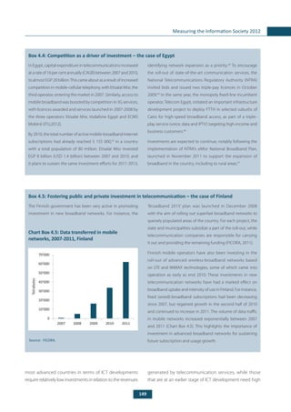 149
Measuring the Information Society 2012
	
Box 4.4: Competition as a driver of investment – the case of Egypt
In Egypt, capital expenditure in telecommunications increased
at a rate of 16 per cent annually (CAGR) between 2007 and 2010,
to almost EGP 20 billion.This came about as a result of increased
competition in mobile-cellular telephony, with Etisalat Misr, the
third operator, entering the market in 2007. Similarly, access to
mobile broadband was boosted by competition in 3G services,
with licences awarded and services launched in 2007-2008 by
the three operators: Etisalat Misr, Vodafone Egypt and ECMS
Mobinil (ITU,2012).
By 2010, the total number of active mobile-broadband Internet
subscriptions had already reached 5 155 000,43
in a country
with a total population of 80 million. Etisalat Misr invested
EGP 8 billion (USD 1.4 billion) between 2007 and 2010, and
it plans to sustain the same investment efforts for 2011-2013,
identifying network expansion as a priority.44
To encourage
the roll-out of state-of-the-art communication services, the
National Telecommunications Regulatory Authority (NTRA)
invited bids and issued two triple-pay licences in October
2009.45
In the same year, the monopoly fixed-line incumbent
operator, Telecom Egypt, initiated an important infrastructure
development project to deploy FTTH in selected suburbs of
Cairo for high-speed broadband access, as part of a triple-
play service (voice, data and IPTV) targeting high-income and
business customers.46
Investments are expected to continue, notably following the
implementation of NTRA’s eMisr National Broadband Plan,
launched in November 2011 to support the expansion of
broadband in the country, including to rural areas.47
	
Box 4.5: Fostering public and private investment in telecommunication – the case of Finland
The Finnish government has been very active in promoting
investment in new broadband networks. For instance, the
‘Broadband 2015’ plan was launched in December 2008
with the aim of rolling out superfast broadband networks to
sparsely populated areas of the country. For each project, the
state and municipalities subsidize a part of the roll-out, while
telecommunication companies are responsible for carrying
it out and providing the remaining funding (FICORA, 2011).
Finnish mobile operators have also been investing in the
roll-out of advanced wireless-broadband networks based
on LTE and WiMAX technologies, some of which came into
operation as early as end 2010. These investments in new
telecommunication networks have had a marked effect on
broadband uptake and intensity of use in Finland. For instance,
fixed (wired)-broadband subscriptions had been decreasing
since 2007, but regained growth in the second half of 2010
and continued to increase in 2011. The volume of data traffic
in mobile networks increased exponentially between 2007
and 2011 (Chart Box 4.5). This highlights the importance of
investment in advanced broadband networks for sustaining
future subscription and usage growth.
Chart Box 4.5: Data transferred in mobile
networks, 2007-2011, Finland
Source: 	FICORA.
0
10'000
20'000
30'000
40'000
50'000
60'000
70'000
2007 2008 2009 2010 2011
Tetrabytes
most advanced countries in terms of ICT developments
requirerelativelylowinvestmentsinrelationtotherevenues
generated by telecommunication services, while those
that are at an earlier stage of ICT development need high
 