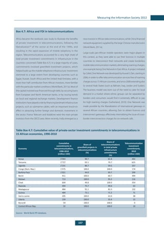 157
Measuring the Information Society 2012
	
Box 4.7: Africa and FDI in telecommunications
Africa became the textbook case study to illustrate the benefits
of private investment in telecommunications, following the
liberalization58
of the sector at the end of the 1990s, and
resulting in the rapid expansion of mobile telephony in the
region. Telecommunications accounted for a very high share of
total private investment commitments in infrastructure in the
countries concerned (Table Box 4.7). In a large majority of cases,
commitments involved greenfield investment projects, which
helped build up the mobile-telephone infrastructure. Investment
stemmed to a large extent from developing countries such as
Egypt, Kuwait, South Africa and the United Arab Emirates, with a
more than half contribution from African investors, more familiar
with the particular market conditions (World Bank, 2011a). Most of
the capital invested was financed through debt, by securing loans
from European and North American banks, or by issuing bonds
on local and regional exchange markets. Development finance
institutions have played a role by financing landmark infrastructure
projects, such as submarine cables, with an important knock-on
effect in attracting further foreign and domestic investment in
the sector. France Telecom and Vodafone were the main private
investors from the OECD area. More recently, India emerged as a
new investor in African telecommunications, while China financed
network equipment supplied by the large Chinese manufacturers
(World Bank, 2011a).
Large-scale pan-African mobile operators were major players in
this context, as they were able to use their licences in multiple
countries to interconnect their networks and create borderless
mobile telecommunication markets, eliminating roaming charges,
one example being One Network in East Africa. A project initiated
by Celtel, One Network was developed by Kuwait’s Zain, starting in
2006, in order to offer telecommunication services free of roaming
charges across 15 African countries, and since 2008 extending also
to several Arab States (such as Bahrain, Iraq, Jordan and Sudan).
The business model was born out of the need to cater for local
demand in a market where ethnic groups can be separated by
borders and consumers would find it extremely difficult to pay
for high roaming charges (Sutherland, 2010). One Network was
made possible by the liberalization of international gateways in
several African countries, allowing Zain to obtain licences and
interconnect gateways, effectively internalizing the issue of cross-
border interconnection charges for on-network calls.
Table Box 4.7: Cumulative value of private-sector investment commitments in telecommunications in
15 African economies, 1990-2010
Source:	 World Bank PPI database.
Economy
Cumulative
commitments in
telecommunications,
1990-2010
(million USD)
Share of
greenfield projects in
telecommunications
(%)
Share of
telecommunications
in total private
infrastructure
commitments
(%)
Telecommunication
investment
commitments,
2010
(million USD)
Kenya 5’093 90.7 81.8 492
Tanzania 2’727 93.1 79.7 625
Uganda 2’231 86.7 59.5 257
Congo (Dem. Rep.) 1’575 100.0 100.0 174
Burkina Faso 1’021 44.0 93.7 299
Benin 911 100.0 60.7 394
Malawi 713 100.0 95.2 116
Chad 604 49.8 100.0 354
Rwanda 494 75.7 99.6 63
Madagascar 484 91.1 83.3 132
Guinea 484 73.1 71.2 71
Sierra Leone 205 100.0 61.0 38
Liberia 159 100.0 35.4 15
Burundi 54 100.0 100.0 0
Central African Rep. 32 100.0 100.0 10
 