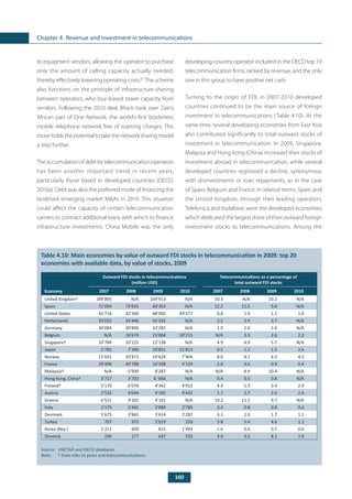 160
Chapter 4. Revenue and investment in telecommunications
to equipment vendors, allowing the operator to purchase
only the amount of calling capacity actually needed,
thereby effectively lowering operating costs.67
The scheme
also functions on the principle of infrastructure-sharing
between operators, who buy leased tower capacity from
vendors. Following the 2010 deal, Bharti took over Zain’s
African part of One Network, the world’s first borderless
mobile telephone network free of roaming charges. This
moveholdsthepotentialtotakethenetworksharingmodel
a step further.
The accumulation of debt by telecommunication operators
has been another important trend in recent years,
particularly those based in developed countries (OECD,
2010a). Debt was also the preferred mode of financing the
landmark emerging market M&As in 2010. This situation
could affect the capacity of certain telecommunication
carriers to contract additional loans with which to finance
infrastructure investments. China Mobile was the only
developing-country operator included in the OECD top 10
telecommunication firms, ranked by revenue, and the only
one in this group to have positive net cash.
Turning to the origin of FDI, in 2007-2010 developed
countries continued to be the main source of foreign
investment in telecommunications (Table 4.10). At the
same time, several developing economies from East Asia
also contributed significantly to total outward stocks of
investment in telecommunication. In 2009, Singapore,
Malaysia and Hong Kong (China) increased their stocks of
investment abroad in telecommunication, while several
developed countries registered a decline, synonymous
with disinvestments or loan repayments, as in the case
of Spain, Belgium and France. In relative terms, Spain and
the United Kingdom, through their leading operators,
Telefonica and Vodafone, were the developed economies
which dedicated the largest share of their outward foreign
investment stocks to telecommunications. Among the
	
Table 4.10: Main economies by value of outward FDI stocks in telecommunication in 2009: top 20
economies with available data, by value of stocks, 2009
Source: 	UNCTAD and OECD databases.
Note: 	 † Data refer to posts and telecommunications.
Outward FDI stocks in telecommunications
(million USD)
Telecommunications as a percentage of
total outward FDI stocks
Economy 2007 2008 2009 2010 2007 2008 2009 2010
United Kingdom† 189’805 N/A 169’913 N/A 10.3 N/A 10.2 N/A
Spain 71’094 73’635 60’353 N/A 12.2 12.5 9.8 N/A
United States 41’716 42’300 48’092 49’277 0.8 1.4 1.1 1.0
Netherlands 33’022 34’446 35’335 N/A 3.5 3.9 3.7 N/A
Germany 36’084 30’890 33’285 N/A 2.9 2.6 2.6 N/A
Belgium N/A 26’679 23’004 20’215 N/A 3.3 2.6 2.2
Singapore† 10’784 10’225 12’138 N/A 4.9 4.9 5.7 N/A
Japan 2’782 7’390 10’851 21’813 0.5 1.1 1.5 2.6
Norway 11’691 10’872 10’629 7’904 8.0 8.1 6.5 4.2
France 29’498 40’788 10’398 4’129 2.8 4.0 0.9 0.4
Malaysia† N/A 5’930 8’287 N/A N/A 8.9 10.4 N/A
Hong Kong, China† 3’717 3’703 6 ‘666 N/A 0.4 0.5 0.8 N/A
Finland† 5’170 6’078 4’342 4’015 4.4 5.3 3.4 2.9
Austria 2’532 4’044 4’185 4’432 1.7 2.7 2.6 2.6
Greece 6’521 4’202 4’161 N/A 19.2 11.2 9.7 N/A
Italy 1’579 3’441 3’889 2’785 0.4 0.8 0.8 0.6
Denmark 5’675 3’865 3’614 2’287 3.1 2.0 1.7 1.1
Turkey 707 972 1’019 250 5.8 5.4 4.6 1.2
Korea (Rep.) 1’211 609 815 1’493 1.6 0.6 0.7 0.6
Slovenia 290 277 647 535 4.0 3.5 8.2 7.0
 