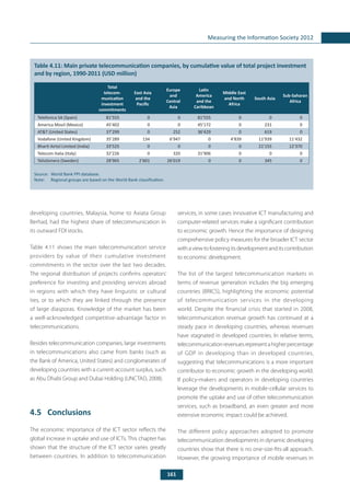 161
Measuring the Information Society 2012
	
Table 4.11: Main private telecommunication companies, by cumulative value of total project investment
and by region, 1990-2011 (USD million)
Source: 	World Bank PPI database.
Note: 	 Regional groups are based on the World Bank classification.
Total
telecom-
munication
investment
commitments
East Asia
and the
Pacific
Europe
and
Central
Asia
Latin
America
and the
Caribbean
Middle East
and North
Africa
South Asia
Sub-Saharan
Africa
Telefonica SA (Spain) 81’555 0 0 81’555 0 0 0
America Movil (Mexico) 45’402 0 0 45’172 0 231 0
AT&T (United States) 37’299 0 252 36’429 0 619 0
Vodafone (United Kingdom) 35’289 134 6’947 0 4’839 11’939 11’432
Bharti Airtel Limited (India) 33’525 0 0 0 0 21’155 12’370
Telecom Italia (Italy) 32’226 0 320 31’906 0 0 0
TeliaSonera (Sweden) 28’965 2’601 26’019 0 0 345 0
developing countries, Malaysia, home to Axiata Group
Berhad, had the highest share of telecommunication in
its outward FDI stocks.
Table 4.11 shows the main telecommunication service
providers by value of their cumulative investment
commitments in the sector over the last two decades.
The regional distribution of projects confirms operators’
preference for investing and providing services abroad
in regions with which they have linguistic or cultural
ties, or to which they are linked through the presence
of large diasporas. Knowledge of the market has been
a well-acknowledged competitive-advantage factor in
telecommunications.
Besides telecommunication companies, large investments
in telecommunications also came from banks (such as
the Bank of America, United States) and conglomerates of
developing countries with a current-account surplus, such
as Abu Dhabi Group and Dubai Holding (UNCTAD, 2008).
4.5	Conclusions
The economic importance of the ICT sector reflects the
global increase in uptake and use of ICTs. This chapter has
shown that the structure of the ICT sector varies greatly
between countries. In addition to telecommunication
services, in some cases innovative ICT manufacturing and
computer-related services make a significant contribution
to economic growth. Hence the importance of designing
comprehensive policy measures for the broader ICT sector
withaviewtofosteringitsdevelopmentanditscontribution
to economic development.
The list of the largest telecommunication markets in
terms of revenue generation includes the big emerging
countries (BRICS), highlighting the economic potential
of telecommunication services in the developing
world. Despite the financial crisis that started in 2008,
telecommunication revenue growth has continued at a
steady pace in developing countries, whereas revenues
have stagnated in developed countries. In relative terms,
telecommunicationrevenuesrepresentahigherpercentage
of GDP in developing than in developed countries,
suggesting that telecommunications is a more important
contributor to economic growth in the developing world.
If policy-makers and operators in developing countries
leverage the developments in mobile-cellular services to
promote the uptake and use of other telecommunication
services, such as broadband, an even greater and more
extensive economic impact could be achieved.
The different policy approaches adopted to promote
telecommunication developments in dynamic developing
countries show that there is no one-size-fits-all approach.
However, the growing importance of mobile revenues in
 