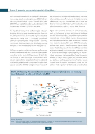 180
Chapter 5. Measuring communication capacity in bits and bytes
twosubscriptionsperinhabitantonaverage),butseventimes
moreaveragecapacitypersubscription(over3Mbit/s).Oman
has the highest income per capita of the three economies
(USD17795percapita),followedbySaudiArabia(USD15816
per capita) and Lithuania (USD 11 385 per capita).
The Republic of Korea, which is often singled out as an
illustrationofbestpracticeinbroadbandadoption(Rheeand
Kim, 2004), attained one of the world’s highest subscribed
capacities per capita: some 11.5 optimally compressed
Mbit/s per capita (the global average stood at 1 optimally
compressed Mbit/s per capita, the developed-country
average at 3.7 and the developing-country average at 0.5).
Adifferentcomparisoncanbedrawnbetweenperformances
in terms of penetration rates and subscribed capacity when
controlling for the level of GNI per capita (Chart 5.10).
The number of subscriptions per dollar of GNI (x-axis)
provides a proxy for the proportion of income dedicated
to expanding uptake through subscriptions.The subscribed
capacity per dollar of GNI (y-axis) provides a measure of
the proportion of income dedicated to rolling out more
advancedinfrastructure.Thefurthertotherightaneconomy
is located on the graph, the more subscriptions it has per
dollar of income; and the higher up it is located, the more
telecommunication capacity it has per dollar of income.
Again, some countries stand out in terms of capacity,
such as the Republic of Korea and Lithuania. Moldova
and Viet Nam also stand out, despite having much lower
income levels, in terms of both number of subscriptions
and subscribed capacity per dollar of GNI. Both countries
have started to deploy fibre-optic (FTTH/B) networks,
and Viet Nam boasts a flourishing landscape of shared
access. The chart also reveals that several African countries
achieved remarkably high subscription penetration rates
in relation to their GNI per capita (especially for mobile-
cellular telephones). Examples are Côte d’Ivoire, Democratic
Republic of Congo, Kenya, Uganda and Zimbabwe, which
can be found well towards to the right of the chart.
Similarly, several countries from Eastern Europe and the
CIS have made significant strides towards upgrading their
	
Chart 5.10: Measuring the success of countries in expanding subscriptions (x-axis) and improving
subscribed capacity (y-axis), controlling for GNI, 2010
Source: 	ITU (2011e).
Note: 	 Differences in blue shades are for illustrative purposes only. The size of the bubbles reflects GNI per capita. Included are the 100
economies with the highest subscribed capacity in telecommunications.
Japan
Korea (Rep. of)
France
Germany
India
Russian Fed.
United Kingdom Brazil
Italy
Spain
Indonesia
Viet Nam
Sweden
Canada
Luxembourg
Netherlands
China
Turkey
United States
Mexico
Romania
Taiwan
Ukraine
Poland
Philippines
Australia
Portugal
Denmark
Thailand
Argentina
Pakistan
Hungary
Egypt
Finland
Czech Rep.
Saudi Arabia
Norway
Bulgaria
Bangladesh
Lithuania
Greece Colombia
Chile
Iran
Venezuela
Israel
Latvia
Kenya
Tanzania
Peru
Moldova
Ghana
Slovenia
Sudan
Estonia Uganda
Georgia D.R. Congo
Nepal
Syria
Tunisia
Kuwait
Iceland
Cote d'Ivoire
Ethiopia
Puerto Rico
Zimbabwe
Honduras
Tajikistan
Yemen
Oman
Kyrgyzstan
Zambia
0.02
0.15
1.50
0.00002 0.00020 0.00200
Log of subscriptions per GNI
LogofsubscribedcapacityperGNI
 