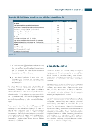 197
Measuring the Information Society 2012
	
Annex Box 1.1: Weights used for indicators and sub-indices included in the IDI
Source: 	ITU.
Weights (Indicators) Weights (Sub-index)
ICT access
0.40
Fixed-telephone subscriptions per 100 inhabitants 0.20
Mobile-cellular telephone subscriptions per 100 inhabitants 0.20
International Internet bandwidth per Internet user 0.20
Percentage of households with a computer 0.20
Percentage of households with Internet access 0.20
ICT use
0.40
Percentage of individuals using the Internet 0.33
Fixed (wired)-broadband subscriptions per 100 inhabitants 0.33
Active mobile-broadband subscriptions per 100 inhabitants 0.33
ICT skills
0.20
Adult literacy rate 0.33
Secondary gross enrolment ratio 0.33
Tertiary gross enrolment ratio 0.33
•	 ICTuseismeasuredbypercentageofindividualsusing
the Internet, fixed (wired)-broadband subscriptions
per 100 inhabitants and active mobile-broadband
subscriptions per 100 inhabitants.
•	 ICT skills are approximated by adult literacy rate,
secondary gross enrolment ratio and tertiary gross
enrolment ratio.
The values of the sub-indices were calculated first by
normalizing the indicators included in each sub-index in
ordertoobtainthesameunitofmeasurement.Thereference
values applied in the normalization were discussed above.
The sub-index value was calculated by taking the simple
average (using equal weights) of the normalized indicator
values.
For computation of the final index, the ICT access and ICT
usesub-indicesweregiven40percentweighteach,andthe
skills sub-index (because it is based on proxy indicators) 20
percentweight.Thefinalindexvaluewasthencomputedby
summingtheweightedsub-indices.AnnexBox1.1illustrates
the process of computing the IDI for the Republic of Korea
(which tops the IDI 2011).
6. Sensitivity analysis
Sensitivity analysis was carried out to investigate
the robustness of the index results, in terms of the
relative position in the overall ranking, using different
combinations of methods and techniques to compute
the index.
Potentialsourcesofvariationoruncertaintycanbeattributed
to different processes employed in the computation of the
index, including the selection of individual indicators,
the imputation of missing values and the normalization,
weighting and aggregation of the data.
Each of the processes or combination of processes affects
the IDI value. A number of tests were carried out to examine
the robustness of the IDI results (rather than the actual
values). The tests computed the possible index values
and country rankings for different combinations of the
processes mentioned above. Results show that, while the
computed index values change, the message remains the
same.The IDI was found to be extremely robust to different
methodologies – with the exception of some countries,
particularly countries in the“high”group.
 