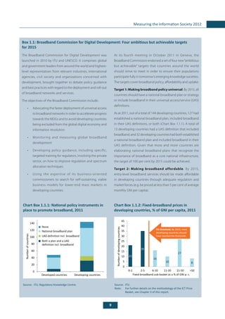 9
Measuring the Information Society 2012
	
Box 1.1: Broadband Commission for Digital Development: Four ambitious but achievable targets
for 2015
The Broadband Commission for Digital Development was
launched in 2010 by ITU and UNESCO. It comprises global
and government leaders from around the world and highest-
level representatives from relevant industries, international
agencies, civil society and organizations concerned with
development, brought together to debate policy guidance
and best practices with regard to the deployment and roll-out
of broadband networks and services.
The objectives of the Broadband Commission include:
•	 Advocating the faster deployment of universal access
to broadband networks in order to accelerate progress
towards the MDGs and to avoid developing countries
being excluded from the global digital economy and
information revolution
•	 Monitoring and measuring global broadband
development
•	 Developing policy guidance, including specific,
targeted training for regulators, involving the private
sector, on how to improve regulation and spectrum
allocation techniques
•	 Using the expertise of its business-oriented
commissioners to search for self-sustaining, viable
business models for lower-end mass markets in
developing countries.
At its fourth meeting in October 2011 in Geneva, the
Broadband Commission endorsed a set of four new“ambitious
but achievable” targets that countries around the world
should strive to meet in order to ensure their populations
participate fully in tomorrow’s emerging knowledge societies.
The targets cover broadband policy, affordability and uptake:
Target 1: Making broadband policy universal. By 2015, all
countries should have a national broadband plan or strategy
or include broadband in their universal access/service (UAS)
definitions.
As at 2011, out of a total of 144 developing countries, 127 had
established a national broadband plan, included broadband
in their UAS definitions, or both (Chart Box 1.1.1). A total of
13 developing countries had a UAS definition that included
broadband, and 32 developing countries had both established
a national broadband plan and included broadband in their
UAS definition. Given that more and more countries are
elaborating national broadband plans that recognize the
importance of broadband as a core national infrastructure,
the target of 100 per cent by 2015 could be achieved.
Target 2: Making broadband affordable. By 2015,
entry-level broadband services should be made affordable
in developing countries through adequate regulation and
market forces (e.g. be priced at less than 5 per cent of average
monthly GNI per capita).
Chart Box 1.1.1: National policy instruments in
place to promote broadband, 2011
Source:	 ITU, Regulatory Knowledge Centre.
0
20
40
60
80
100
120
140
Developed countries Developing countries
None
National broadband plan
UAS definition incl. broadband
Both a plan and a UAS
definition incl. broadband
Numberofcountries
Chart Box 1.1.2: Fixed-broadband prices in
developing countries, % of GNI per capita, 2011
Source:	 ITU.
Note: 	 For further details on the methodology of the ICT Price
Basket, see Chapter 3 of this report.
21
35
16
10
27
8
0
5
10
15
20
25
30
35
40
0-2 2-5 6-10 11-20 21-50 >50
Fixed-broadband sub-basket as a % of GNI p. c.
5% threshold. By 2015, most
developing countries should
have reached the threshold.
Numberofdevelopingcountries
45
 