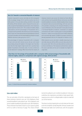 41
Measuring the Information Society 2012
	
Lebanon improved its access sub-index by 0.62 (compared
with an average change of 0.21) and the country now sits in
64th position in the sub-index ranking, and 65th in the overall
IDI ranking. All the indicators used to measure the access sub-
index, except for fixed-telephone penetration, show impressive
growth rates from 2010 to 2011. The number of mobile-cellular
subscriptions and the percentages of households with a
computer and households with Internet access all increased by
about 10 per cent. International Internet bandwidth per Internet
user almost doubled, with the India-Middle East-Western Europe
(IMEWE) submarine cable going live in 2011.55
The percentages of Lebanese households with a computer
(72 per cent) and with Internet access (62 per cent) stand
out as being among the highest in the region (see Chart Box
2.6). Only the Arab region’s high-income GCC countries have
greater household connectivity rates. A survey carried out
by the National ICT strategy Office found that the majority of
Chart Box 2.6: Percentage of households with a computer (left) and percentage of households with
Internet (right), Lebanon in comparison with regional average, 2010 and 2011
Source:	 ITU World Telecommunication/ICT Indicators database.
Lebanese Internet users access the Internet at home (84 per
cent), and that most households (84 per cent) access via a fixed
(wired)-broadbandconnection.Mobilebroadbanddoesnotplay
an important role as an access technology, with only 2 per cent
of households connecting via 3G networks (Presidency of the
CouncilofMinisters,2012).ThenationalICTactionplanenvisions
a “connected Republic of Lebanon, connected to its people,
connected to the world”. A priority goal is to bring broadband
Internet to 1 million out of a total of just over 4 million Lebanese,
and to provide high speeds (10 Mbit/s) to private customers in
densely-populated cities by 2015 (Republic of Lebanon, 2012).
While Lebanon’s access sub-index is steadily improving, its use
sub-index values are still low.With a use sub-index value of 2.02,
the country ranks 74th in the sub-index, behind countries such
as Oman and Morocco. The impressive achievements made in
the access sub-index are thus yet to translate into higher ICT
usage rates.
Box 2.6: Towards a connected Republic of Lebanon
61
72
29 31
0
10
20
30
40
50
60
70
80
2010 2011
%
Lebanon
Arab States
Lebanon
Arab States
51
62
24
27
0
10
20
30
40
50
60
70
2010 2011
%
Use sub-index
The use sub-index of the IDI is calculated on the basis of
three indicators: Internet users per 100 inhabitants, fixed
(wired)-broadband subscriptions per 100 inhabitants and
activemobile-broadbandsubscriptionsper100inhabitants.
These indicators have been chosen so as to capture uptake
of ICTs as well as intensity of usage. The choice of fixed
(wired)-broadband and mobile-broadband indicators
underlines the importance accorded to high-speed, high-
capacity access, which is indispensable in order to make full
use of the Internet.
The three countries topping the use sub-index are the same
as for the overall IDI, namely Republic of Korea, Sweden and
Denmark (see Table 2.8). Furthermore, with the exception
 