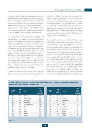 43
Measuring the Information Society 2012
of Norway, France and Hong Kong (China), all the top 15
economies in the overall IDI are in the top 15 in the use sub-
index (see Table 2.6). This again confirms the fundamental
assumption of the IDI, i.e. that societies go through different
stages and the most advanced will have the highest ICT
usage levels. For societies to reach a high level of ICT usage,
they need a high degree of ICT readiness and infrastructure
(access sub-index) and ICT capabilities (skills sub-index).
The use sub-index has the smallest range of all three IDI
sub-indices.Nonetheless,thefirst-ranked(RepublicofKorea)
and last-ranked (Myanmar) countries are still separated by a
full 8.13 points.While the use sub-index contains the lowest
values of all the sub-indices, it has been the most dynamic
for the period from 2010 to 2011. On average, the use sub-
index increased by 0.31 from 2010 to 2011, as compared
with an increase of 0.21 for the overall IDI. Furthermore, the
majority of countries with the highest increases in overall IDI
also feature in the top ten most dynamic countries in the
use sub-index, most notably Bahrain (see Box 2.1), Fiji and
Saudi Arabia (see Table 2.9). In these countries, changes in
the use sub-index were very impressive, and contributed to
significant improvements in the overall IDI.
Cambodia, Maldives and Malta feature among the most
dynamic countries only in the use sub-index, and not the
overall IDI. In Maldives and Malta, the access sub-index
value was already relatively high, and the use sub-index
value is now beginning to catch up. Maldives, for example,
has an above-average access sub-index value (5.53), while
its use sub-index value (2.06), although dynamic, remains
below the world average. As in most other countries, the
firmestgrowthisfoundinthenumberofmobile-broadband
subscriptions, which went up from 7 per 100 inhabitants in
2010 to 17 per 100 inhabitants in 2011.
The spread of mobile Internet is driving ICT usage, and
the number of active mobile-broadband subscriptions
exceeded 1 billion in 2011. By end 2011, more than 160
economies had launched 3G services commercially, and 45
per cent of the world’s population were covered by a 3G
signal. Looking to the future, mobile broadband is far from
saturation, and is expected to expand further and boost
Internet usage. Mobile-broadband penetration is by far the
mostdynamicindicator,andisinmostcasesthemainreason
for increases in countries’use sub-index values. Penetration
rates have risen significantly in a number of developed and
developing countries alike. The United Kingdom, Estonia
and Austria, where mobile-broadband penetration was
already at quite high levels in 2010, attained penetration
rates of 62, 42 and 43 per cent by end 2011, respectively. In
Table 2.9: Top ten economies with greatest 2010-2011 change in the IDI use sub-index, by absolute
value change (left) and rank change (right)
Source:	 ITU.
IDI rank
2011
Use
rank
2011
Country
Use
value
change
2010-2011
IDI rank
2011
Use
rank
2011
Country
Use
value
change
2010-2011
40 43 Bahrain 1.40 88 85 Fiji 15
47 47 Saudi Arabia 1.25 40 43 Bahrain 14
68 54 Azerbaijan 1.00 47 47 Saudi Arabia 14
49 49 Kazakhstan 0.88 117 95 Ghana 13
10 11 United Kingdom 0.87 114 104 Kenya 10
24 22 Estonia 0.79 68 54 Azerbaijan 9
88 85 Fiji 0.78 72 73 Maldives 8
26 26 Malta 0.74 73 64 Georgia 8
46 50 Belarus 0.73 144 133 Malawi 8
19 21 Austria 0.72 121 135 Cambodia 8
 