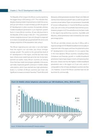 50
Chapter 2. The ICT Development Index (IDI)
The Republic of the Congo is the African country registering
the biggest drop in IDI ranking in 2011. This indicates that,
despite showing modest improvements in both the access
and use sub-indices, it could not keep up with the pace of
ICT development in other countries. For example, whereas
mobile-broadband penetration is an important growth
factor in many African countries, 3G was only launched in
the Republic of the Congo in late 2011. Thus, penetration
remainsmarginal,ataround1percent,thoughitisexpected
toincreaseoncepeoplegetacquaintedwiththeserviceand
a larger proportion of the population start using it.
The African regional access sub-index is not only higher
than the region’s use sub-index, but shows stronger
average growth. This points to the general low level of
ICT development in the region, and the fact that many
basic infrastructure needs have yet to be met. As has been
pointed out earlier, many African countries are among
those that have made most progress globally in the access
sub-index. Impressive growth continues in mobile-cellular
subscriptions, which have reached very high penetration
levels in a number of African countries (see Chart 2.8).
SignificantincreasesoccurredinNamibia,59
SouthAfricaand
Botswana,wherepenetrationexceeds100percent.Maliand
Zambia show impressive growth rates as well, though both
countriesremainbelow70percentpenetration.Household
ICT access is still quite low: in 13 (out of 36) African countries,
only 2 per cent or less of households have Internet access.
However, progress in ICT household access has been made
in the region’s top performing countries, Seychelles and
Mauritius, where penetration rates increased by over seven
percentage points.
The IDI use sub-index remains very low in Africa, with a
regionalaverageof0.50.Mobile-broadbandservices play an
important role in the region, and have the potential to drive
ICT developments in the continent. It is no surprise that,
in the most dynamic African countries, including Ghana,
Zimbabwe and Rwanda, growth in mobile-broadband
penetration had a major impact in terms of improving their
IDI scores. Ghana now has the highest mobile-broadband
penetration rate in the region, at 23 per cent, which is
comparable to that of many developed countries (see Box
2.3). However, 12 out of 36 African countries have not yet
launched 3G commercially.
	
Chart 2.8: Mobile-cellular telephone subscriptions per 100 inhabitants, Africa, 2010 and 2011
Source:	 ITU World Telecommunication/ICT Indicators database.
0
20
40
60
80
100
120
140
160
2010
2011
Per100inhabitants
Seychelles
Botswana
South
AfricaGabon
Nam
ibia
M
auritius
Congo
(Rep.ofthe)
Gam
bia
Côte
d’IvoireBeninGhana
Cape
Verde
Senegal
Zim
babw
eM
aliKenya
Sw
azilandZam
biaNigeria
Tanzania
Cam
eroonTogoLiberiaUganda
BurkinaFasoGuinea
Rwanda
M
adagascar
M
ozam
biqueChadNiger
M
alaw
i
CentralAfrican
Rep.
Congo
(Dem
.Rep.)
EthiopiaEritrea
 