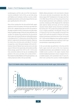 54
Chapter 2. The ICT Development Index (IDI)
	
Chart 2.10: Mobile-cellular telephone penetration in the Asia and the Pacific region, 2010 and 2011
Source:	 ITU World Telecommunication/ICT Indicators database.
overall progress, and Fiji is also one of the most dynamic
countries worldwide in terms of the use sub-index, along
with Maldives and Cambodia. In all four countries, mobile-
broadbandpenetrationandthepercentageofInternetusers
grew significantly from 2010 to 2011.
None of the countries from the Asia and the Pacific region
stand out in terms of increases in the access sub-index from
2010 to 2011, despite the fact that, out of the 30 countries in
theregionincludedintheIDI,19haveaccesssub-indexvalues
below the global average of 4.66, and many well below that
number. This indicates that countries from the Asia and the
PacificregionwithalowerIDIvaluearemakinglittleprogress
in developing their ICT infrastructure, and are falling further
behind in regional and international comparison. Myanmar,
for instance, has a very low access sub-index of 1.52, which
increased by a mere 0.03 points between 2010 and 2011.
Likewise, India and Pakistan have very low access sub-index
values of 2.48 and 2.46, respectively, and recorded very little,
below-average, growth from 2010 to 2011. At the same
time, economies ranked at the top are consolidating their
positions in the access sub-index, and a number of them –
NewZealand,Australia,MaldivesandHongKong(China)–are
making impressive strides in the use sub-index.
Mobile-cellular penetration is the most dynamic indicator
in the access sub-index, but penetration rates reflect the
diverse stages of (ICT) development in the region (see Chart
2.10). While Macao (China) and Hong Kong (China) have
the two highest penetration rates worldwide, a number of
countries, including Lao P.D.R., Nepal and the small island
states Solomon Islands and Tuvalu, are far from reaching
saturation levels, despite having improved considerably
from 2010 to 2011.The number of households with Internet
access is highest worldwide in the Republic of Korea, with
an impressive 97 per cent of households connected. In the
region’s LDCs (with the exceptions of Bhutan and Tuvalu),
however, penetration stood at less than 4.5 per cent by end
2011. China and the Philippines show significant growth in
terms of household Internet access, reaching 31 and 15 per
cent penetration, respectively, by end 2011.
In the use sub-index, top performers in the Asia and the
Pacific region excel with some of the most impressive
broadband penetration rates worldwide. In most low- and
middle-income countries in the region, however, fixed
(wired)-broadband penetration remains marginal. China is
a notable exception, with a penetration rate of 12 per cent,
which even outstrips the country’s mobile-broadband
0
50
100
150
200
250
2010
2011
Per100inhabitantsM
acao,China
HongKong,China
M
aldives
Singapore
VietNamM
alaysia
Thailand
New
Zealand
BruneiDarussalam
Korea
(Rep.)
Australia
M
ongoliaJapan
Indonesia
Philippines
Lao
P.D.R.
SriLanka
Fiji
Iran
(I.R.)ChinaIndia
Cam
bodiaBhutanPakistanTonga
Solom
on
IslandsNepal
PapuaNew
GuineaTuvalu
M
yanm
ar
 