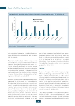 56
Chapter 2. The ICT Development Index (IDI)
use sub-index than in the access sub-index, since mobile-
cellular penetration saturation levels had been reached in
most CIS countries.
The percentage of households with Internet access varies
considerablyacrosstheregion,withKazakhstanandRussian
Federation attaining the highest penetrations by end 2011
– 48 and 46 per cent, respectively. This contrasts with the
very low numbers of households connected to the Internet
in Turkmenistan and Uzbekistan – only 6 and 8 per cent,
respectively. Belarus is catching up, having increased the
proportion of households connected to the Internet from
31 per cent in 2010 to 40 per cent in 2011.
Broadband uptake (both fixed and mobile) was quite strong
in a number of CIS countries in 2011, and has exerted a
significantimpactoncountries’performanceontheusesub-
index.Forexample,mobile-broadbandpenetrationshowed
impressive growth rates in Azerbaijan, Kazakhstan and
Belarus. Fixed (wired)-broadband penetration is highest in
Belarus,whereitreaches22percent,aratecomparablewith
that of many European countries. Furthermore, impressive
growth in penetration occurred in a number of countries,
including Azerbaijan, where it doubled to reach 11 per cent
by end 2011. Turkmenistan and Uzbekistan are the only
two countries in the region with negligible fixed (wired)-
broadband penetration rates of 0.5 per cent or less (see
Chart 2.11). Furthermore, Turkmenistan is the only country
in the CIS region that has not yet launched a 3G network
commercially. This partly explains why Turkmenistan ranks
last regionally and has not been able to make any significant
progress from 2010 to 2011.
Europe
Europe is the region with the highest regional average
IDI, and includes a large number of countries that are very
high up in the IDI rankings (see Chart 2.7). Eight European
countries can be found in the top ten in the IDI, and 31 (out
of total of 37 European countries included in the IDI) are in
the top 50. The regional ranking is headed by the Nordic
countries Sweden, Denmark, Iceland and Finland, which all
boastanIDIofaboveeight.Thebottomofthelistismadeup
of Southern and Eastern European countries, with Albania
ranking last regionally (see Table 2.17).
Althoughthe rangein IDIvalue acrossthe regionis stillquite
high, at 4.56 in 2011, it decreased in relation to 2010, as did
the coefficient of variation.This indicates that countries are
moving at similar speeds,and that the regionaldigitaldivide
	
Chart 2.11: Fixed (wired)-broadband and active mobile-broadband penetration, CIS region, 2011
Source:	 ITU World Telecommunication/ICT Indicators database.
0
10
20
30
40
50
60
Mobile broadband
Fixed (wired) broadband
Per100inhabitants
Belarus
Russian
Federation
Azerbaijan
M
oldova
CIS
W
orld
Georgia
Kazakhstan
Ukraine
Uzbekistan
Turkm
enistan
 