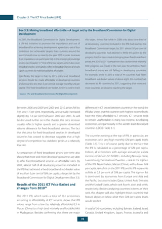 74
Chapter 3. The ICT Price Basket (IPB)
Between 2008 and 2009 and 2009 and 2010, prices fell by
19.1 and 17 per cent, respectively, and actually increased
slightly (by 1.4 per cent) between 2010 and 2011. As will
be discussed further on in this chapter, this price increase
usually reflects higher speeds and a greater download
volume allowance for fixed-broadband services. The fact
that the price for fixed-broadband services in developed
countries has ceased to decrease suggests that a high
degree of competition has stabilized prices at a relatively
low rate.
A comparison of fixed-broadband prices over time also
shows that more and more developing countries are able
to offer fixed-broadband services at affordable rates. By
2011, almost half of all developing countries included in
the IPB had achieved a fixed-broadband sub-basket value
of less than 5 per cent of GNI per capita, a target set by the
Broadband Commission for Digital Development (Box 3.3).
Results of the 2011 ICT Price Basket and
changes from 201026
The 2011 IPB, which ranks a total of 161 economies
according to affordability of ICT services, shows that IPB
values range from a low (i.e. relatively affordable) 0.3 in
Macao (China) to a high (and relatively unaffordable) 64.6
in Madagascar. Besides confirming that there are major
	
Box 3.3: Making broadband affordable – A target set by the Broadband Commission for Digital
Development
In 2011, the Broadband Commission for Digital Development,
a UN-led initiative to promote the importance and use of
broadband for achieving development, agreed on a set of four
‘ambitious but achievable’ targets that countries around the
world should strive to meet by the year 2015 in order to ensure
theirpopulationscanparticipatefullyintheemergingknowledge
society (see Chapter 1).25
One of the four targets, which also cover
broadbandpolicyanduptake,referstobroadbandpricesandcalls
upon countries to make broadband affordable.
Specifically, the target is that, by 2015, entry-level broadband
services should be made affordable in developing countries
and amount to less than 5 per cent of average monthly GNI per
capita. ITU’s fixed-broadband sub-basket, which is used to track
this target, shows that while in 2008 only about one-third of
all developing countries (included in the IPB) had reached the
Broadband Commission target, by 2011 almost 50 per cent of
developing countries had attained it. While this points to the
progress that has been made in bringing down fixed-broadband
prices, the 2010 to 2011 comparison also cautions that relatively
little progress was made in the last year. Nevertheless, fixed-
broadband prices are still falling in developing countries.
For example, while in 2010 a total of 44 countries had fixed-
broadband sub-basket values of above eight, this number had
decreased to 41 countries by 2011, suggesting that more and
more countries are closer to reaching the target.
Source: 	ITU and Broadband Commission for Digital Development.
differences in ICT prices between countries in the world, the
IPB also shows that the countries with highest income levels
have the most affordable ICT services. ICT services tend
to remain unaffordable in many low-income, developing
economies, and particularly in the world’s least developed
countries (LDCs) (Table 3.1).
The countries ranking at the top of IPB, in particular, are
economies with very high monthly GNI per capita levels
(Table 3.1). This is of course partly due to the fact that
the IPB is calculated as a percentage of GNI per capita.
Indeed, all economies with average annual per capita
incomes of above USD 50 000 – including Norway, Qatar,
Luxembourg, Denmark and Sweden – rank in the top ten
of the IPB. Nevertheless, Macao (China), with a lower GNI
per capita, ranks first on the 2011 IPB, and its IPB represents
as little as 0.3 per cent of GNI per capita. The top-ten list
is dominated by economies from Europe and Asia and
the Pacific, but also includes Qatar, United Arab Emirates
and the United States, which rank fourth, sixth and tenth,
respectively. Besides analysing countries in terms of their
rank, this chapter will also highlight those countries that
feature above or below what their GNI per capita levels
would predict.
A total of 30 economies, including Bahrain, Iceland, Israel,
Canada, United Kingdom, Japan, France, Australia and
 
