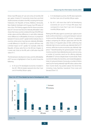 75
Measuring the Information Society 2012
Oman, have IPB values of 1 per cent or less of monthly GNI
per capita. A total of 57 economies (more than one-third
of all economies included in the IPB), including the Russian
Federation, the Republic of Korea, Maldives, Venezuela,
New Zealand, Azerbaijan and Uruguay, have IPB values of
two or less. This finding suggests that for these economies
basic ICT services have become relatively affordable. It also
shows that many countries ranked at the top of the IPB have
similar values and that differences in rank reflect relatively
minor differences in affordability of services. A comparison
between ICT prices and ICT uptake further indicates that, in
countries where prices have become relatively affordable,
a small difference in the IPB (i.e. in prices) will have only
a limited impact on ICT uptake. For example, while the
Republic of Korea ranks first on the IDI (see Chapter 2),
it ranks ‘only’ 32nd on the IPB, with a (still rather low) IPB
value of 1.1.
The link between development status and the affordability
of ICT services is highlighted in Chart 3.6, which shows the
following:
•	 In 43 out of 44 developed economies included in
the 2011 IPB, the basket represents less than 5 per
cent of monthly GNI per capita.
	
Chart 3.6: ICT Price Basket by level of development, 2011
Source: 	ITU.
•	 In 33 developed countries, the IPB value represents
less than 2 per cent of monthly GNI per capita.
•	 By 2011, still more than half of all developing
economies (61 out of 117) have IPB values that
correspond to more than 5 per cent of average
monthly GNI per capita.
Plotting the IPB value against countries’per capita income
levels confirms that there is a strong link between national
income and the affordability of ICT services. A regression
analysis comparing the GNI per capita level with the IPB
value shows an R-squared value of 0.84, confirming that
relatively high-income countries pay relatively little for ICT
services, while low-income economies pay relatively high
prices.27
Notwithstanding the general pattern that high-
income countries have relatively low prices and vice-versa,
a number of countries stand out for offering relatively
affordable ICT services despite lower income levels. These
countries lie below the trend line, and include Bangladesh,
India, Sri Lanka and Ukraine. Conversely, a number of others
stand out for having relatively high IPB values, above what
their income levels may predict (above the trend line),
including, Cuba, Namibia, Swaziland, Timor Leste and
Vanuatu (Chart 3.7).
21
35
11
5
10 8
15
4
8
33
10
1
0
10
20
30
40
50
60
0-2 2-5 5-8 8-10 10-20 20-30 30-40 40-50 >50
IPB value
Developed
Developing
Numberofcountries
 
