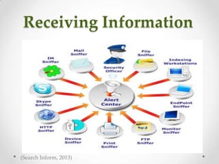 Mis Reception Management Information Systems (MIS) | PPTX