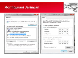 Konfigurasi Jaringan
 