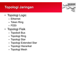 Topologi Jaringan
• Topologi Logic
– Ethernet
– Token Ring
– FDDi
• Topologi Fisik
– Topoboli Bus
– Topologi Ring
– Topologi Star
– Topologi Extended Star
– Topologi Hierarikal
– Topologi Mesh
 