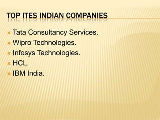 Top ITES Indian companiesTata Consultancy Services.Wipro Technologies.Infosys Technologies.HCL.IBM India.