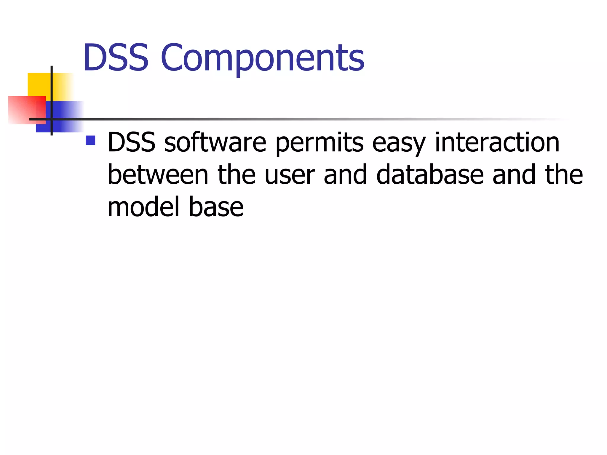 DSS Components

   DSS software permits easy interaction
    between the user and database and the
    model base
 