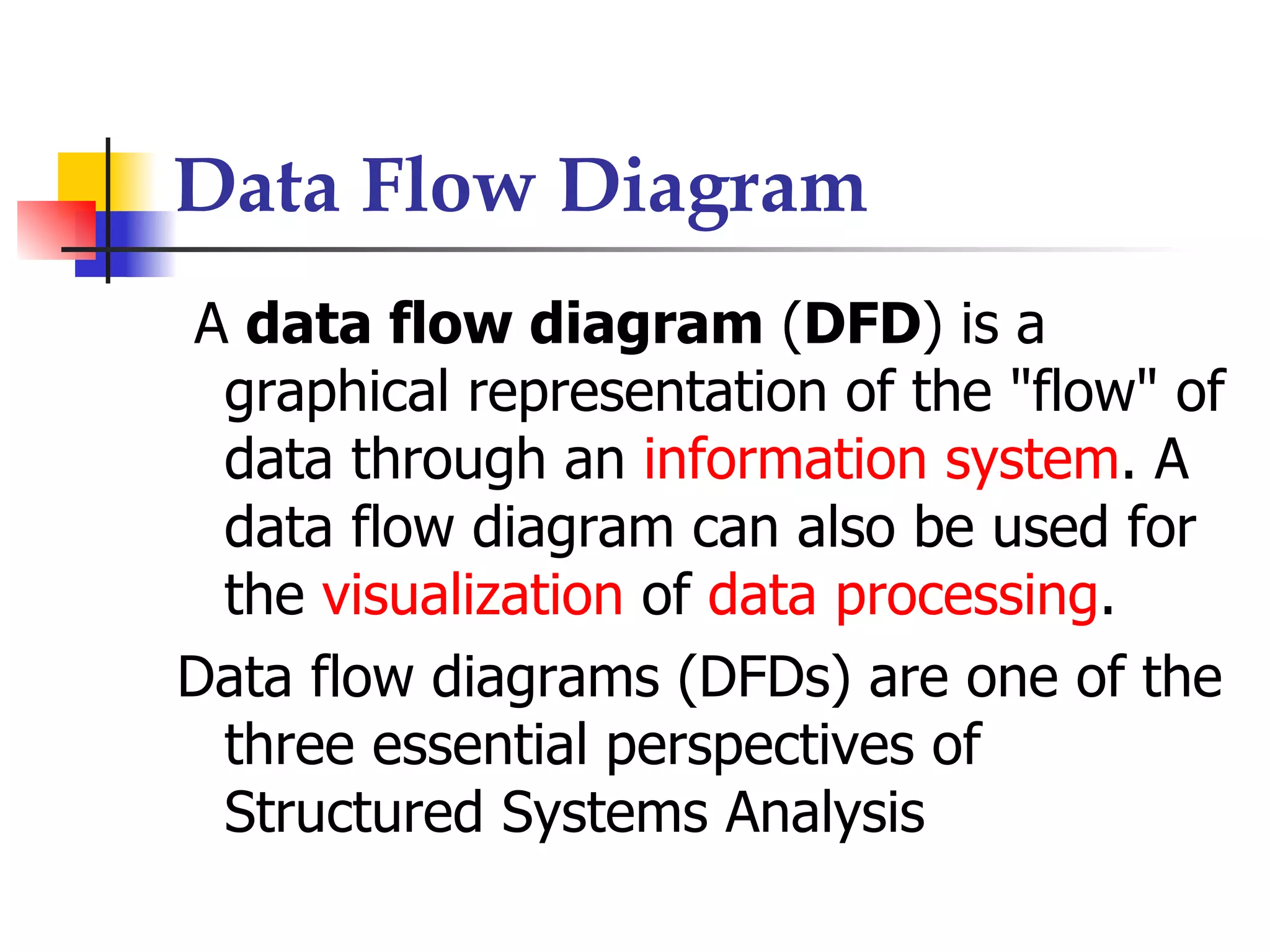 Data Flow Diagram
A data flow diagram (DFD) is a
 graphical representation of the "flow" of
 data through an information system. A
 data flow diagram can also be used for
 the visualization of data processing.
Data flow diagrams (DFDs) are one of the
 three essential perspectives of
 Structured Systems Analysis
 