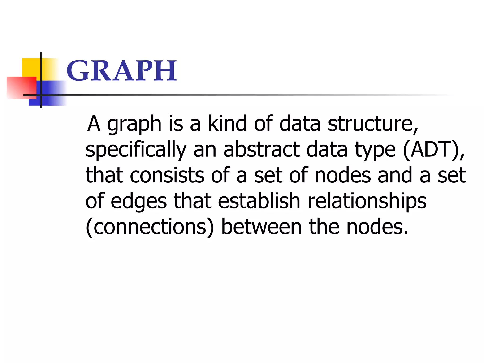 GRAPH
A graph is a kind of data structure,
specifically an abstract data type (ADT),
that consists of a set of nodes and a set
of edges that establish relationships
(connections) between the nodes.
 