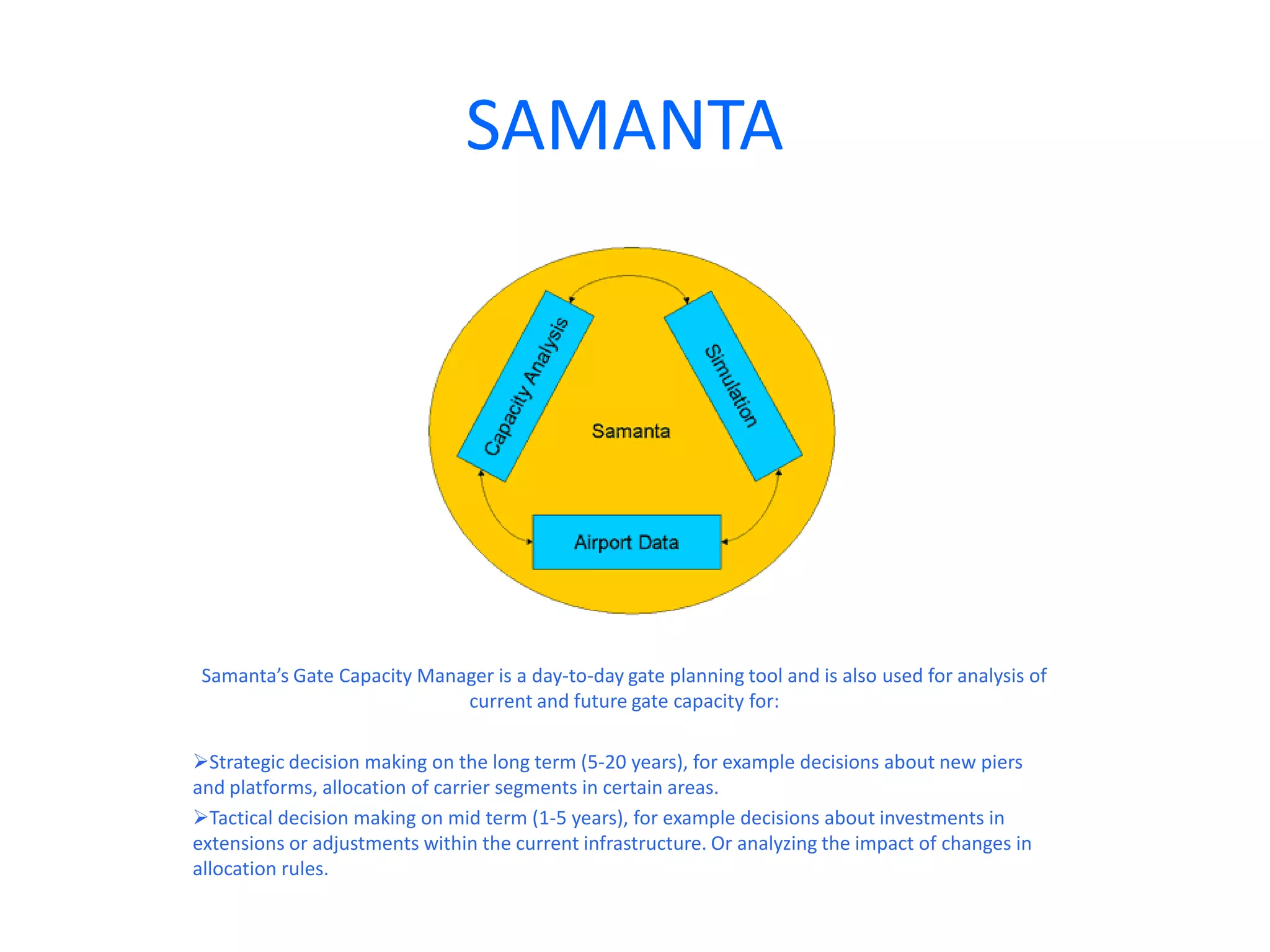 SAMANTASamanta’sGate Capacity Manager is a day-to-day gate planning tool and is also used for analysis of current and future gate capacityfor:Strategic decision making on the long term (5-20 years), for example decisions about new piers and platforms, allocation of carrier segments in certain areas. 