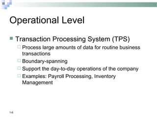 Operational Transaction Overview Mis321 ch1 | PPT