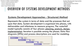 Managaement Information Systems classes presentation | PPTX