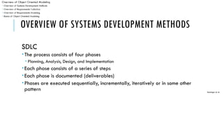 Managaement Information Systems classes presentation | PPTX