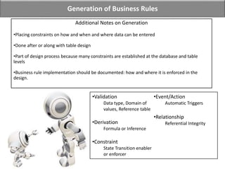 Generation of Business Rules
•Validation
Data type, Domain of
values, Reference table
•Derivation
Formula or Inference
•Constraint
State Transition enabler
or enforcer
•Event/Action
Automatic Triggers
•Relationship
Referential Integrity
Additional Notes on Generation
•Placing constraints on how and when and where data can be entered
•Done after or along with table design
•Part of design process because many constraints are established at the database and table
levels
•Business rule implementation should be documented: how and where it is enforced in the
design.
 