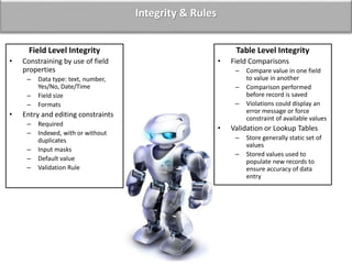 Field Level Integrity
• Constraining by use of field
properties
– Data type: text, number,
Yes/No, Date/Time
– Field size
– Formats
• Entry and editing constraints
– Required
– Indexed, with or without
duplicates
– Input masks
– Default value
– Validation Rule
Table Level Integrity
• Field Comparisons
– Compare value in one field
to value in another
– Comparison performed
before record is saved
– Violations could display an
error message or force
constraint of available values
• Validation or Lookup Tables
– Store generally static set of
values
– Stored values used to
populate new records to
ensure accuracy of data
entry
Integrity & Rules
 