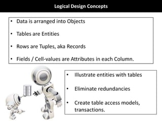 Logical Design Concepts
• Illustrate entities with tables
• Eliminate redundancies
• Create table access models,
transactions.
• Data is arranged into Objects
• Tables are Entities
• Rows are Tuples, aka Records
• Fields / Cell-values are Attributes in each Column.
 
