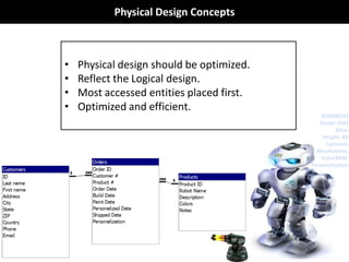 Physical Design Concepts
• Physical design should be optimized.
• Reflect the Logical design.
• Most accessed entities placed first.
• Optimized and efficient.
ROBOBOYS
Model 4567
Silver
Height: 4ft
Optional:
Attachments,
Extra RAM,
Personalization
 