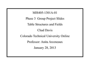 MIS405-1301A-01
Phase 3 Group Project Slides
Table Structures and Fields
Chad Davis
Colorado Technical University Online
Professor: Anita Arceneaux
January 28, 2013
 