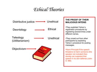 Ethical Theories Ethical Distributive justice Deontology Teleology (Utilitarianism) Objectivism Unethical Ethical Guidelines THE PROOF OF THEIR MALICIOUS INTEND They exploited Yahoo`s registration procedures by registering several times under different names.  They crowd out from other participants by exploiting Yahoo`s procedure for posting messages.  Harm Principle:If the speech threatens to harm someone (the speaker not included) then society can suppress that speech in its own defense.(John S. Mill) Une thical 