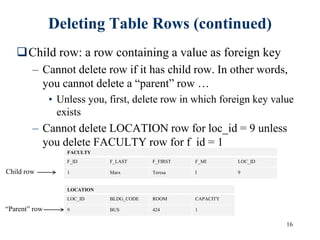 16
Deleting Table Rows (continued)
Child row: a row containing a value as foreign key
– Cannot delete row if it has child...