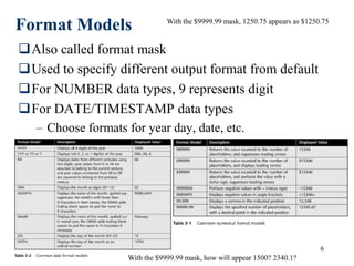 6
Format Models
Also called format mask
Used to specify different output format from default
For NUMBER data types, 9 r...
