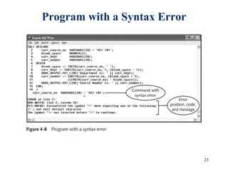 23
Program with a Syntax Error
 