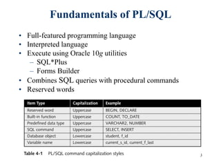 3
Fundamentals of PL/SQL
• Full-featured programming language
• Interpreted language
• Execute using Oracle 10g utilities
– SQL*Plus
– Forms Builder
• Combines SQL queries with procedural commands
• Reserved words
 