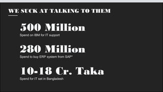 WE SUCK AT TALKING TO THEM
500 MillionSpend on IBM for IT support
280 MillionSpend to buy ERP system from SAP*
10-18 Cr. TakaSpend for IT set in Bangladesh
 