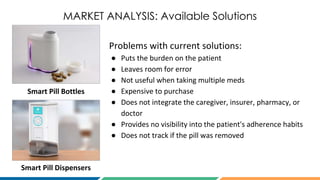 MARKET ANALYSIS: Available Solutions
Smart Pill Bottles
Problems with current solutions:
● Puts the burden on the patient
● Leaves room for error
● Not useful when taking multiple meds
● Expensive to purchase
● Does not integrate the caregiver, insurer, pharmacy, or
doctor
● Provides no visibility into the patient's adherence habits
● Does not track if the pill was removed
Smart Pill Dispensers
 