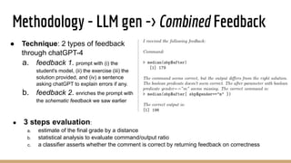 Methodology - LLM gen -> Combined Feedback
● Technique: 2 types of feedback
through chatGPT-4
a. feedback 1. prompt with (i) the
student's model, (ii) the exercise (iii) the
solution provided, and (iv) a sentence
asking chatGPT to explain errors if any.
b. feedback 2. enriches the prompt with
the schematic feedback we saw earlier
● 3 steps evaluation:
a. estimate of the final grade by a distance
b. statistical analysis to evaluate command/output ratio
c. a classifier asserts whether the comment is correct by returning feedback on correctness
 