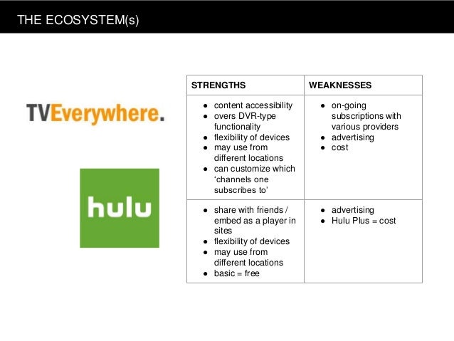 hulu case study harvard