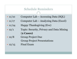 Schedule Reminders
  11/10 Computer Lab – Accessing Data (SQL)
  11/17 Computer Lab – Analyzing Data (Excel)
  11/24 Happy Thanksgiving (Eve)
  12/1 Topic: Security, Privacy and Data Mining
(2 Cases)
  12/8 Group Project Due
Group Project Presentations
  12/15 Final Exam
 
