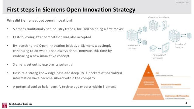 siemens open innovation case study answers
