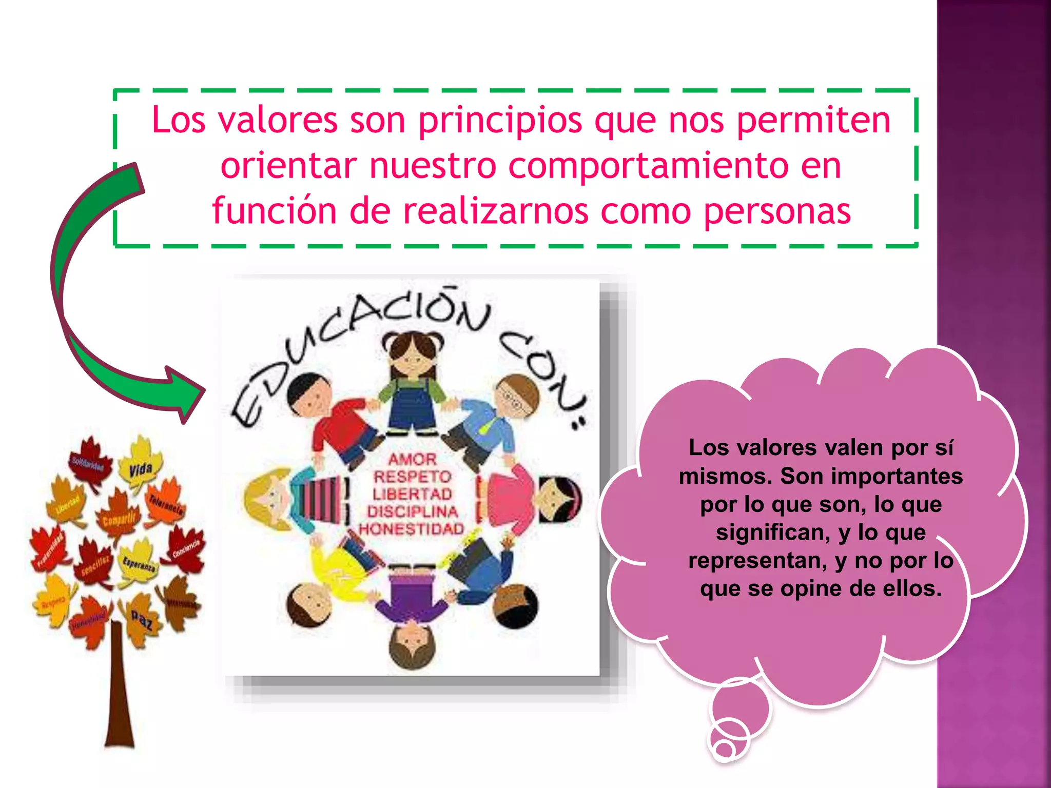 Los valores son principios que nos permiten
orientar nuestro comportamiento en
función de realizarnos como personas
Los valores valen por sí
mismos. Son importantes
por lo que son, lo que
significan, y lo que
representan, y no por lo
que se opine de ellos.