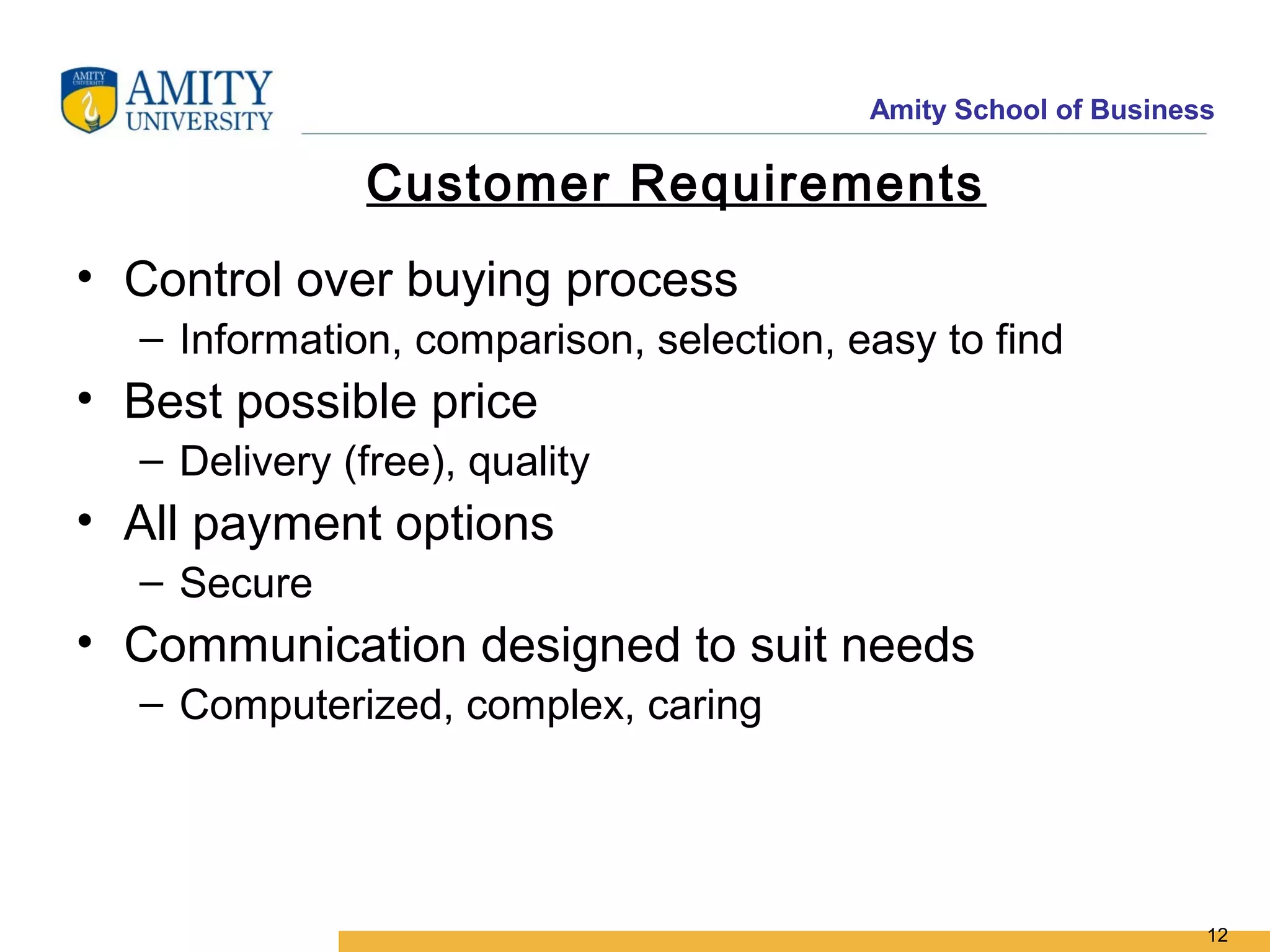 Amity School of Business

               Customer Requirements
• Control over buying process
  – Information, comparison, selection, easy to find
• Best possible price
  – Delivery (free), quality
• All payment options
  – Secure
• Communication designed to suit needs
  – Computerized, complex, caring




                                                                12
 