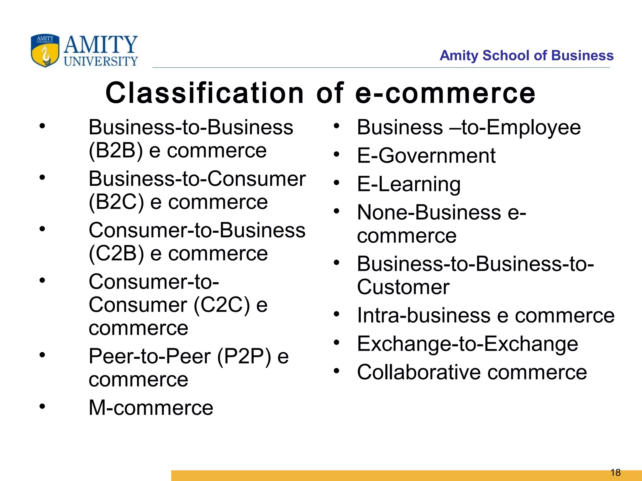 Amity School of Business

     Classification of e-commerce
•   Business-to-Business   •   Business –to-Employee
    (B2B) e commerce       •   E-Government
•   Business-to-Consumer   •   E-Learning
    (B2C) e commerce       •   None-Business e-
•   Consumer-to-Business       commerce
    (C2B) e commerce       •   Business-to-Business-to-
•   Consumer-to-               Customer
    Consumer (C2C) e       •   Intra-business e commerce
    commerce
                           •   Exchange-to-Exchange
•   Peer-to-Peer (P2P) e
    commerce               •   Collaborative commerce
•   M-commerce

                                                              18
 